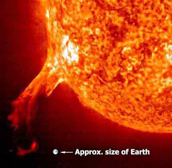 slika 3 solarna erupcija
